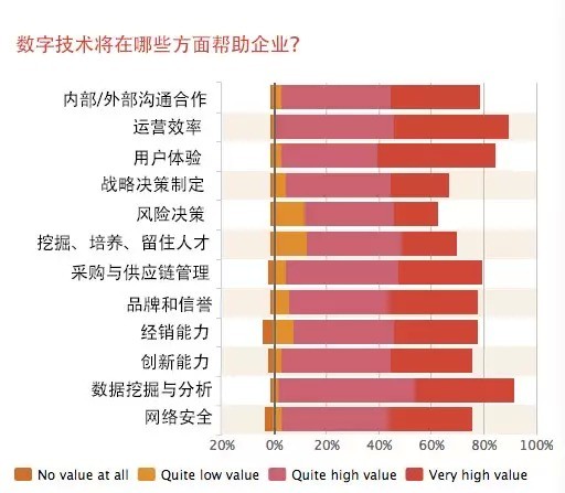 �ջ�������2015����CEO���役��Ϊʲô��