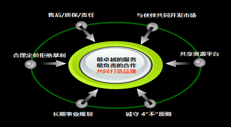 QQͼ20150414133400.png