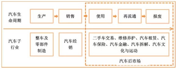 �������г���ȱ��桪��������㡢��������