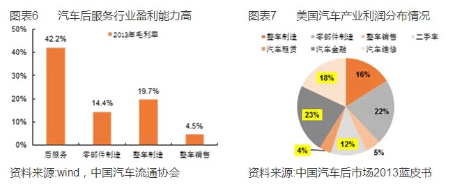 �������г���ȱ��桪��������㡢��������