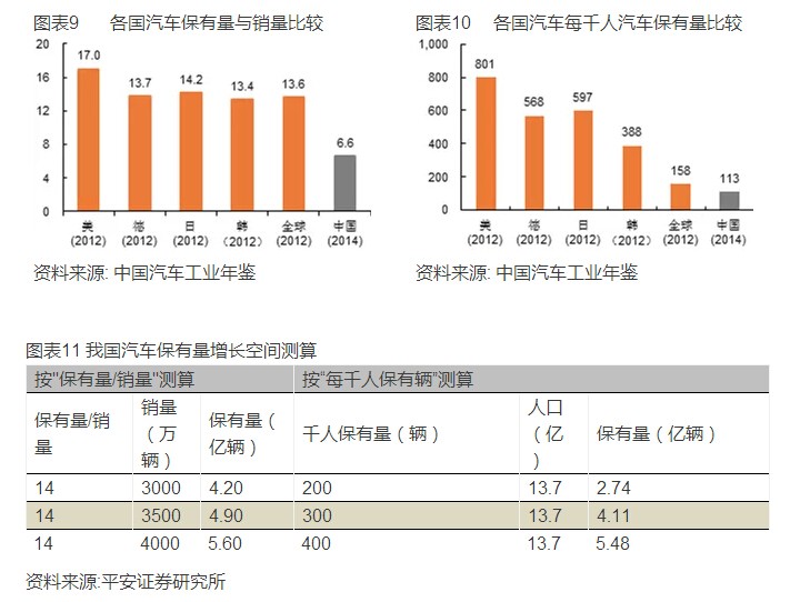 �������г���ȱ��桪��������㡢��������