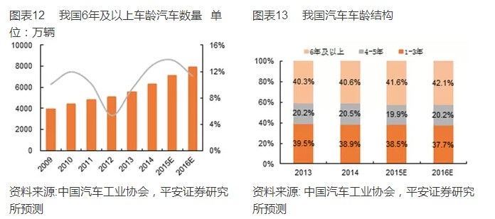 �������г���ȱ��桪��������㡢��������