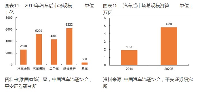 �������г���ȱ��桪��������㡢��������