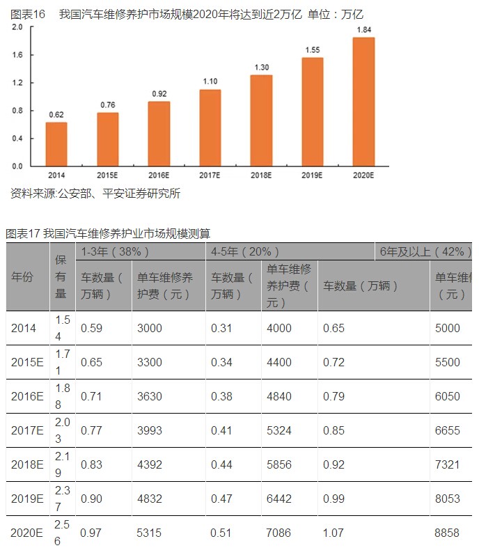 �������г���ȱ��桪��������㡢��������