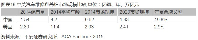 �������г���ȱ��桪��������㡢��������