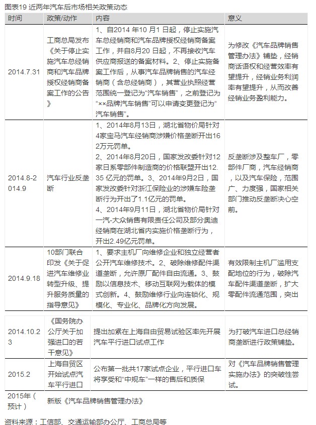 �������г���ȱ��桪��������㡢��������