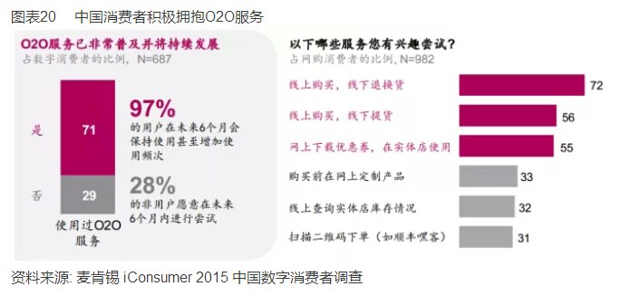 �������г���ȱ��桪��������㡢��������