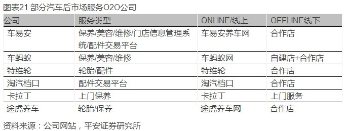 �������г���ȱ��桪��������㡢��������