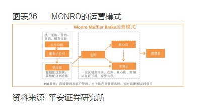 �������г���ȱ��桪��������㡢��������