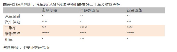 �������г���ȱ��桪��������㡢��������