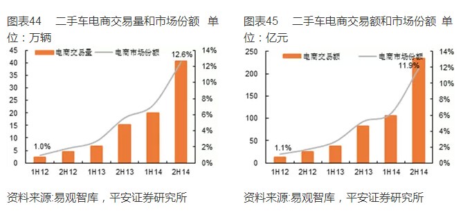 �������г���ȱ��桪��������㡢��������