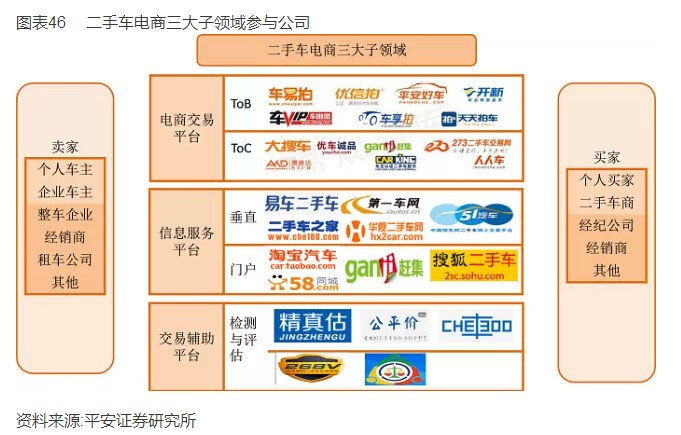 �������г���ȱ��桪��������㡢��������