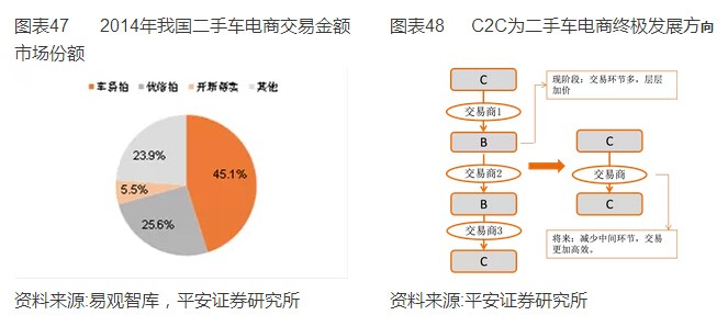 �������г���ȱ��桪��������㡢��������