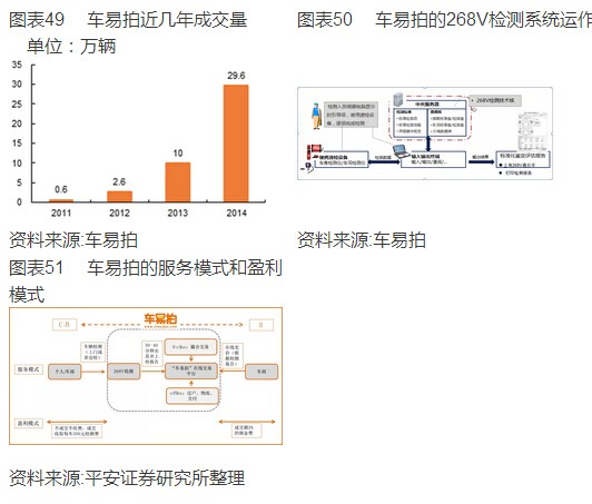 �������г���ȱ��桪��������㡢��������