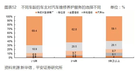 �������г���ȱ��桪��������㡢��������