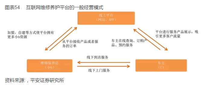 �������г���ȱ��桪��������㡢��������