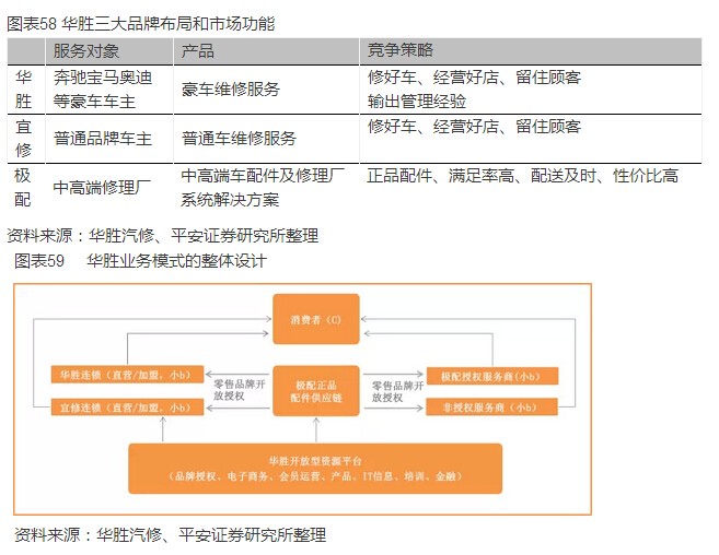 �������г���ȱ��桪��������㡢��������