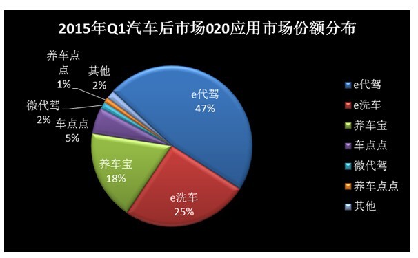 20150421111633338.jpg