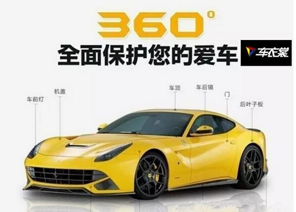 γ͸Ĥ    360ȫ汣İ
