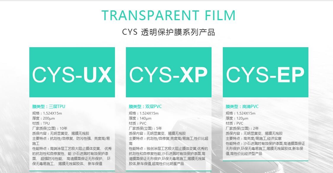 CYS͸ĤϵвƷ
